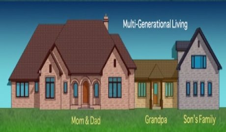 Multi-Generational Living